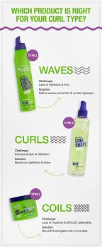 pin von stephen howard auf keeping hair healthy lockiges madchen lockiges madchen methode herausforderungen