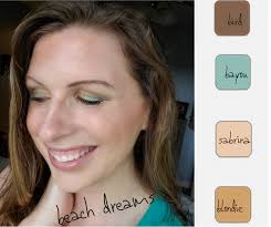 What are your thoughts