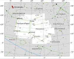 How To See The Great Square Of Pegasus Astronomy