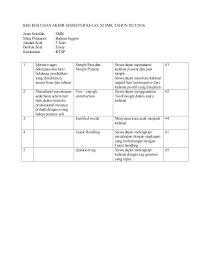 Kisi kisi soal ipa kelas 10. Kisi Kisi Ujian Akhir Semester Gasal Kelas Xi Smk Tahun 2015 2016