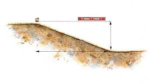 Maybe you would like to learn more about one of these? Diy Stone Steps For Your Garden Mother Earth News