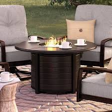 This means there is less mess and allows both outdoor and indoor execution. Castle Island Outdoor Round Fire Pit Table By Signature Design By Ashley Furniturepick