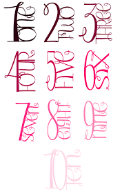 Download Numbers And Text Svg Lettering Cricut Cricut Fonts