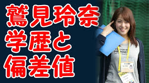 The site owner hides the web page description. é·²è¦‹çŽ²å¥ˆã‚¢ãƒŠã®å­¦æ­´ã¨åå·®å€¤ å‡ºèº«æ ¡ å°å­¦æ ¡ ä¸­å­¦æ ¡ é«˜æ ¡ å¤§å­¦ ã¨å®Ÿå®¶ã®å®¶æ—æ§‹æˆ ãƒˆãƒ¬ãƒ³ãƒ‰ãƒ‹ãƒ¥ãƒ¼ã‚¹ã©ã£ã¨æ±äº¬