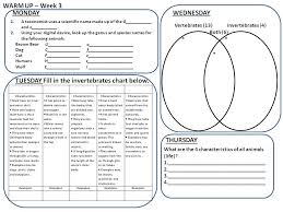 6 l 4b 1 common characteristics of vertebrates invertebrates