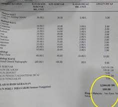 Kementerian Kesihatan Malaysia Kos Rawatan Perubatan Di Hospital Kerajaan Bukannya Murah Tetapi Di Berikan Subsidi Yang Amat Tinggi Oleh Kerajaan Ini Contoh Caj Perubatan Seorang Pekerja Swasta Untuk Anaknya Yang Masuk