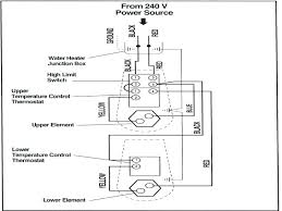 View our rv wiring diagram to understand how an rv electrical system works and the diference between ac and dc power. Suburban Nt32 Furnace Wiring Diagram Kramer Baretta Wiring Diagram Hss Cts Lsa Tukune Jeanjaures37 Fr