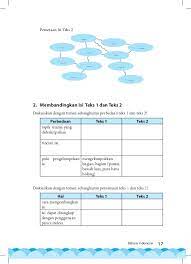 Rpp bahasa arab kurikulum 2013 revisi 2018 kelas 7 8 9. Bahasa Indonesia Kelas Vii Smp Mts 2016 P K