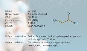 Image result for Glycine