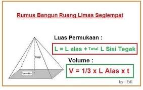 Sebutkan 20 Benda Yang Berbentuk Limas Segi Empat Brainly Co Id