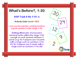 Knp Kentucky Numeracy Project Number Words Words Common Core Standards