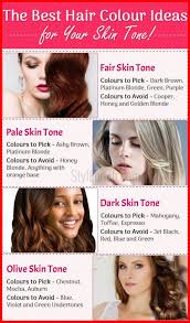 28 Albums Of Warm Skin Tone Hair Color Chart Explore