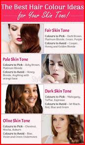 28 albums of warm skin tone hair color chart explore