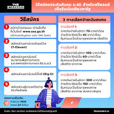 ลงทะเบียนประกันสังคม ม.40 รับเงินเยียวยา 5,000 บาท สำหรับผู้. à¹€à¸§ à¸šà¹„à¸‹à¸• à¸‚ à¸²à¸§à¸£à¸­à¸šà¹‚à¸¥à¸à¸ªà¸³à¸«à¸£ à¸šà¸œ à¸• à¸‡à¸– à¸™à¸à¸²à¸™à¹ƒà¸«à¸¡ à¸§ à¸˜ à¸ªà¸¡ à¸„à¸£à¸›à¸£à¸°à¸ à¸™à¸ª à¸‡à¸„à¸¡ à¸¡ 40 à¸ªà¸³à¸«à¸£ à¸šà¸Ÿà¸£ à¹à¸¥à¸™à¸‹ à¹€à¸ž à¸­à¸£ à¸šà¹€à¸‡ à¸™à¹€à¸¢ à¸¢à¸§à¸¢à¸²à¸£ à¸