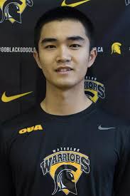 2018-19 Badminton Roster