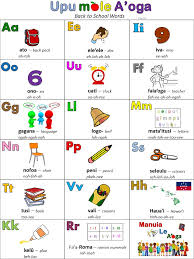 How do you say no, thank you in japanese? Samoan For Kids Samoan Alphabet Free Printable Activity Worksheets And Posters