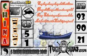 Togel Panas Erek Erek Erek Erek Prediksi Jitu 4d Singapore Live 4d Hari Ini Keluar Aki Wilson Bagaimana Membedah Syair Bedah Sya Shio Singapura Desember