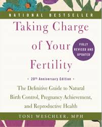 Downloadable Charts Taking Charge Of Your Fertility