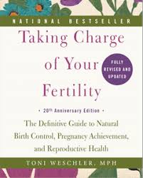 downloadable charts taking charge of your fertility