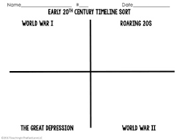 20th Century Wwi Roaring 20s Great Depression Wwii Timeline Sort Us History