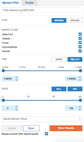 Selling nadex binary options is a credit position. Nadex Review Binary Options Spreads Trading Platform