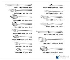 Pin By Maram Abdou On Etiquette Dining Etiquette Table Etiquette Table Knives