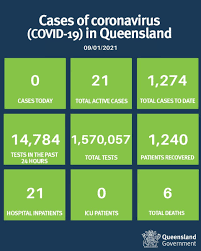 Karen read is appointed as the new chair of the queensland country health fund board, as michael beard steps down from the. Hwj1gsssenni0m