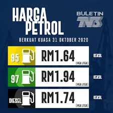 Harga emas antam hari ini. Buletin Tv3 Terkini Harga Minyak Bagi Minggu Ini Kekal Facebook
