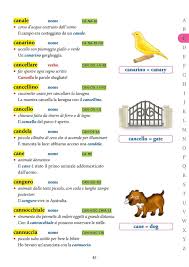 Purtroppo siamo arrivati alla fine del nostro viaggio e come già anticipato, ci sono ben poche città con la z. Dizionario Per Bambini Das Portal Der Kinder