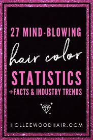 What Is The Most Common Hair Color In The World What Percentage Of People Have Blonde Hair These Fascinating Hai Hair Color Hair Facts Most Common Hair Color