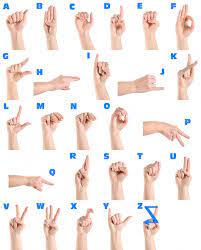 Asl uses only one hand to form the letters in the alphabet. Free Asl Handout How To Sign The 26 Letters Kidcourses Com
