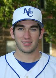 2008 Baseball Roster