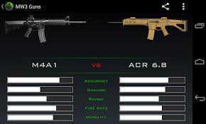 How to unlock the arms dealer achievement. Mw3 Guns Elite Amazon Com Appstore For Android
