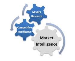 Competitive intelligence refers to the formal research process of collecting, analyzing and interpreting data around specific business . Market Intelligence How To Find Information To Supercharge Your Sourcing Spend Matters