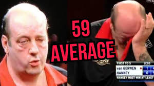 Video looking at when a player had a mini stroke during a PDC game : r/Darts