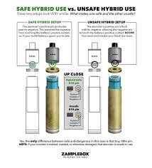 Andy Gwinn (andyman_333) — Perfil