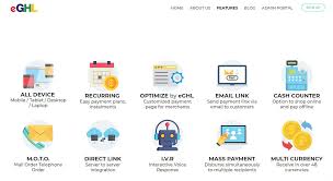 International payment gateway malaysia is one of the best international payment gateway provides merchant accounts to factors to choose international payment gateway malaysia. Payment Gateway Malaysia Fpx On Instantestore Ecommerce Blog