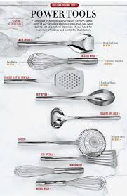 Get free shipping on qualified waring commercial kitchen gadgets & tools or buy online pick up in store today in the kitchen department. Devices And Utensils To Improve Your Cooking Enjoy Tryknow