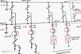 Wiring diagrams and symbols for electrical wiring commonly used for blueprints and drawings. Learn Hv Substation Elements Graphic Symbols Basics Connection Schemes Eep