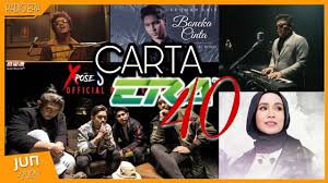 Lagu baru carta 40 era { januari 2020 }. Download Carta Era 40 Mp3 Mp4 3gp Flv Download Lagu Mp3 Gratis