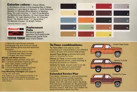 Librivox is a hope, an experiment, and a question: Ford Bronco Paint Charts