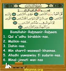Surah An Nas Quran Verses Islam Quran Islamic Quotes Quran
