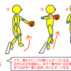 ボクは生まれ そして気づく 所詮 ヒトの真似事だと 知ってなおも歌い続く. 1