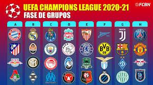 Este jueves, los mejores equipos en europa, conocerán su futuro en el mejor torneo a nivel de clubes: Asi Quedan Los Grupos De La Uefa Champions League 2020 21
