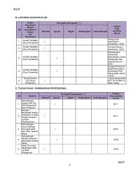 Borang sinopsis buku untuk guru. Anda Pendidik Sila Share Suara Penjawat Awam Malaysia Facebook