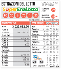 Puoi giocare al gioco del lotto online tutti i giorni a qualsiasi ora, tranne i giorni dell'estrazione (martedì, giovedì e sabato) fra le 19.30 e le 21.30. Lotto 10elotto E Superenalotto Le Estrazioni Del 7 Dicembre La Sicilia