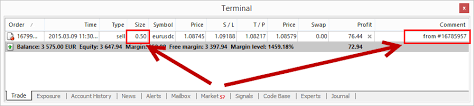 Check spelling or type a new query. Amazing Way To Partial Close Trades Automatically In Mt4
