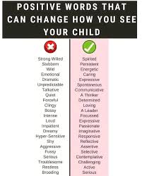This is the way that we liiiive and loooove. Positive Words Every Child Needs To Hear Conscious Parenting Positive Words Affirmations For Kids
