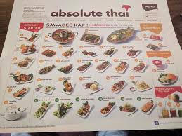 Bring your own bottle (byob) thai restaurant, tollcross, edinburgh. Menu Picture Of Absolute Thai Chennai Madras Tripadvisor