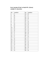 Apr 09, 2021 · contoh soal dan kunci jawaban pas smpmts kelas 7 semester 1 mata pelajaran fiqih kurikulum 2013 tahun 2020. Kunci Jawaban Al Quran Hadis M Ts Utama